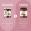 Diablo_diablo-sugar-free-hazelnut-chocolate-spread-350-g_4